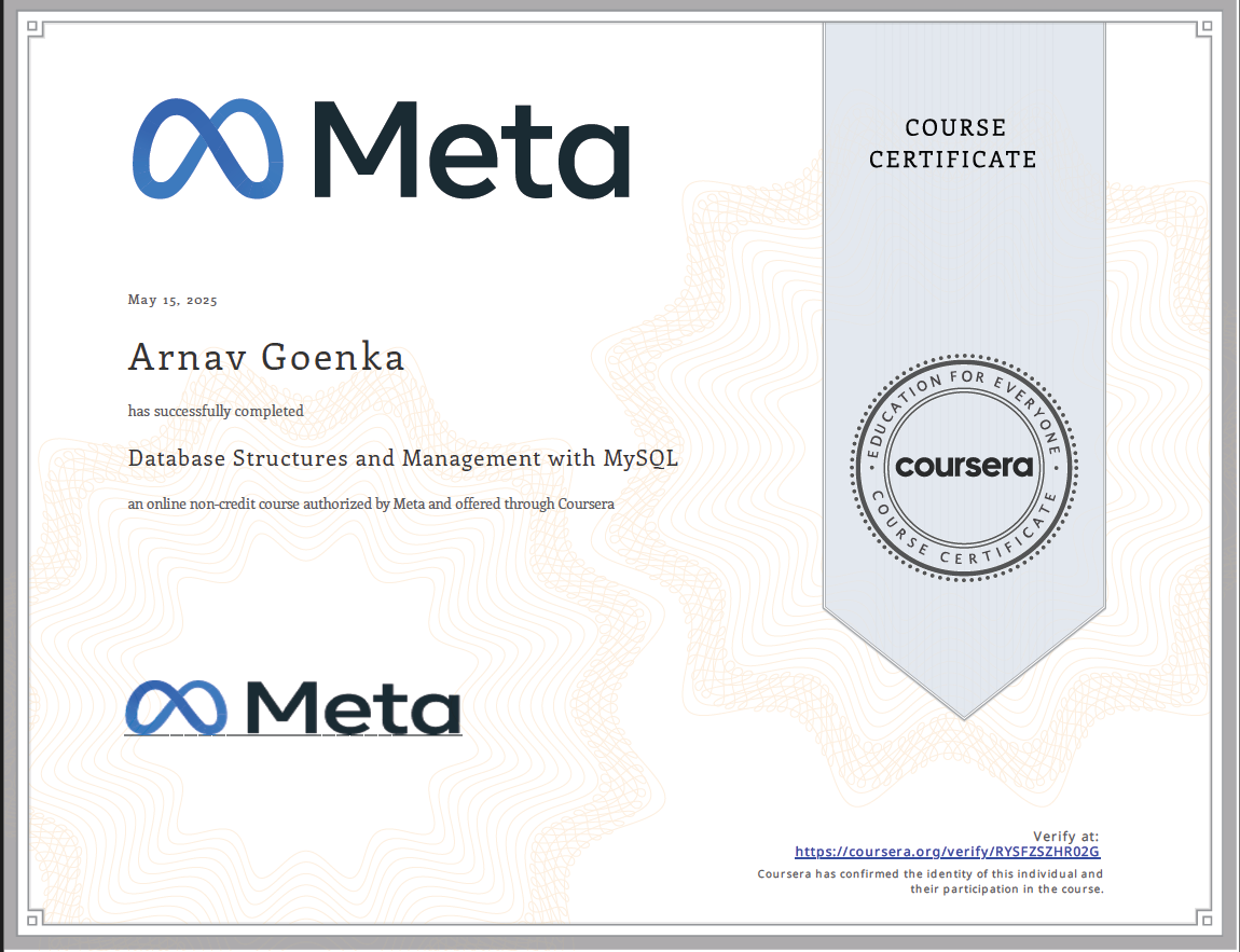 MySQL - Meta certificate